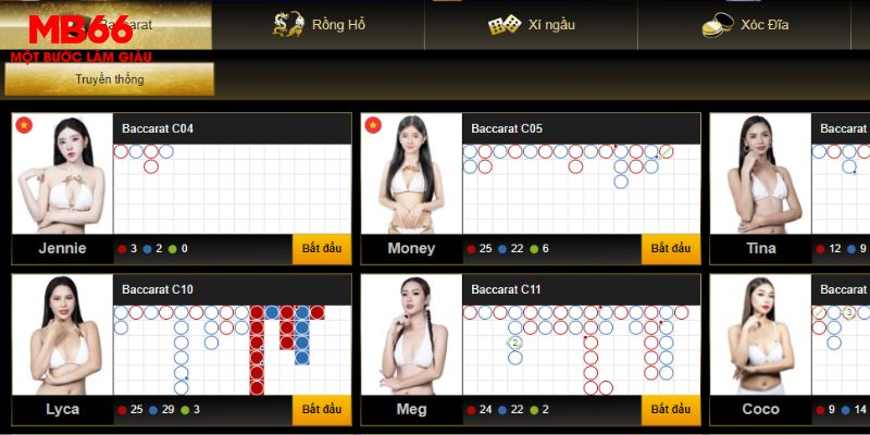 Chơi Casino tại MB66