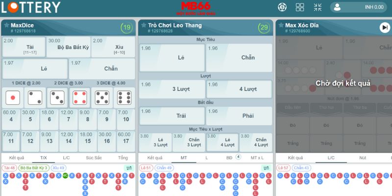 Chơi game xổ số tại MB66